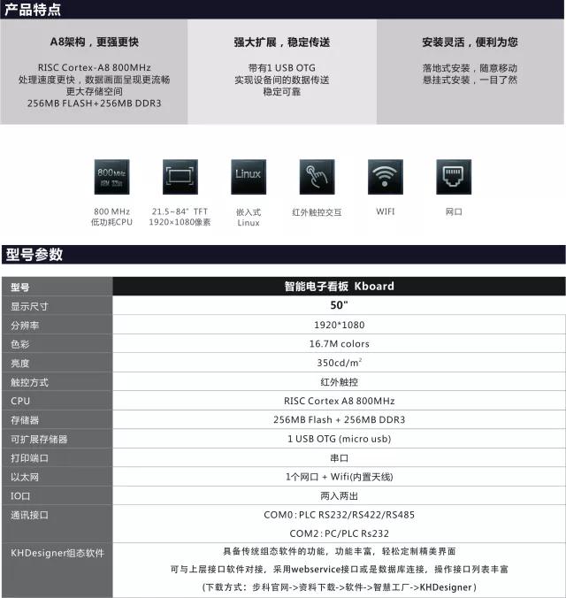 步科觸摸屏,步科人機界面，步科代理商